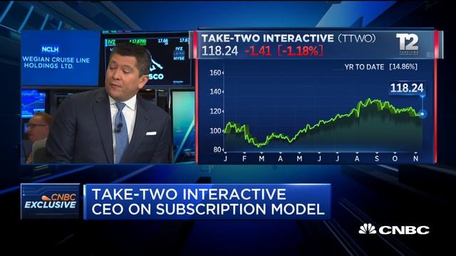 Watch CNBC's interview with Take-Two Interactive CEO Strauss Zelnick