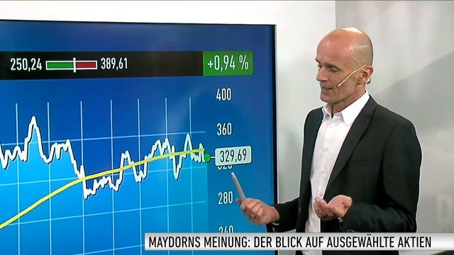 Maydorns Meinung: Adidas, Volkswagen, Daimler, Tesla, BYD, Millennial Lithium, Cobalt 27