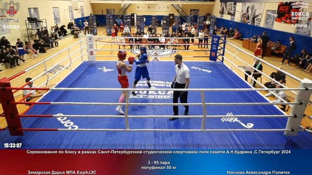 95 пф 50 кг Зимарская Дарья МПА ЕврАзЭС Носкова Александра Политех