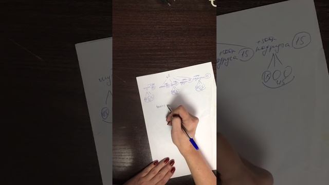 Как легко заработать