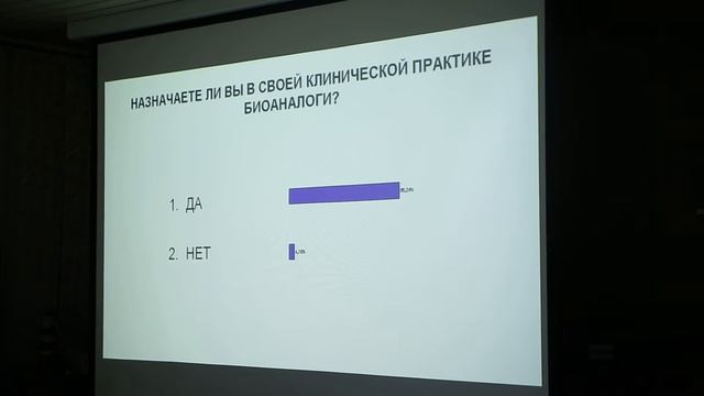 II Международный симпозиум «Поддерживающая терапия в онкологии: от теории к практике»