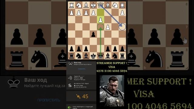 Шахматы. Чё мудрить #shorst #chess #шахматы