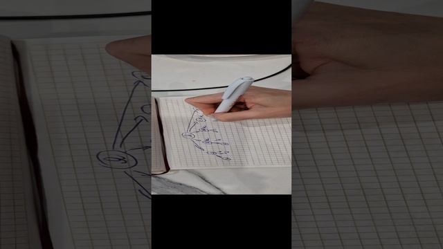 Инструкция на семью