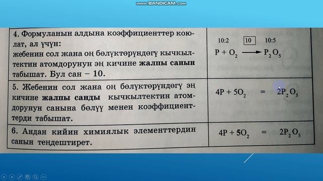 Химиялык тендемелер .Химия тили .