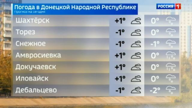 Погода в Донецкой Народной Республике 5 декабря
