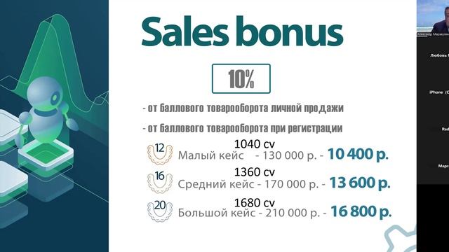 Презентация проекта ONE TO ONE