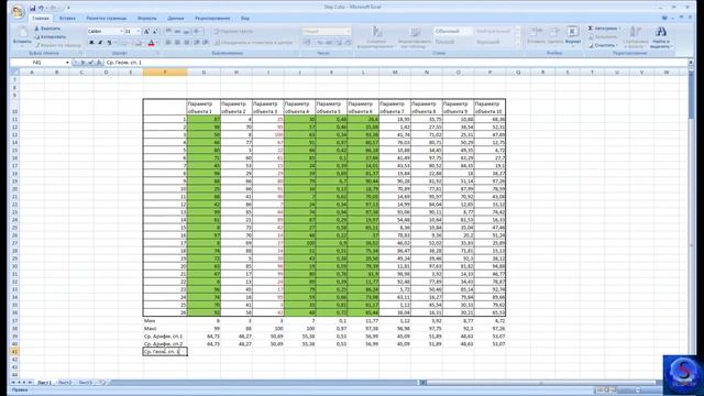 Excel
Определяем максимальное и минимальное значение,  среднюю и медианную величины. Шаг 2