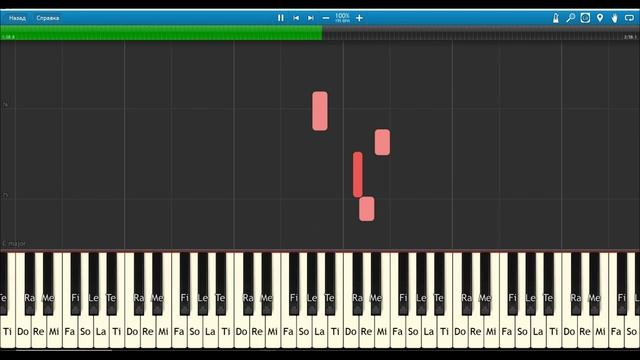 Всё что в жизни есть у меня - Synthesia обучение на пианино