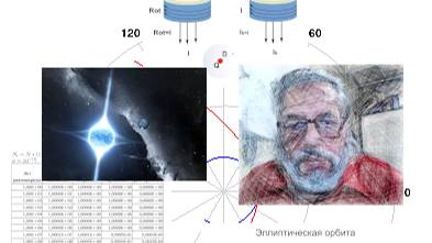 Звёзды, квазары, галактики и 
протонные звёзды.