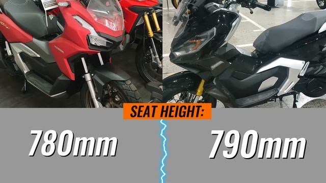 Honda ADV 160 vs Bristol ADX 160, Alin ang mas sulit na Adventure Bike? Side by Side Comparison