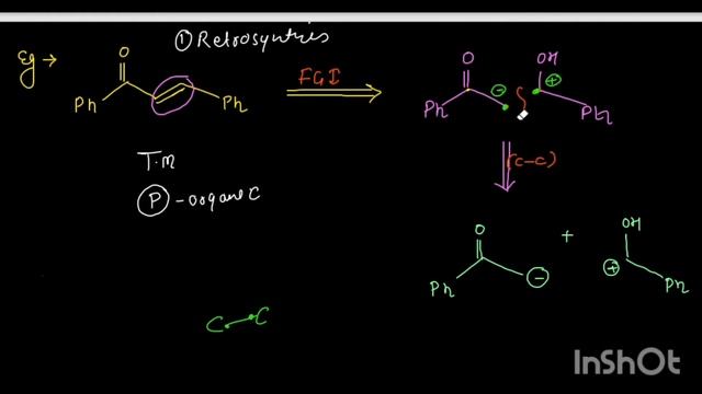 Synthon & Synthetic equivalent & Target Molecule -Characteristics + Examples•Retrosynthesis Analysi