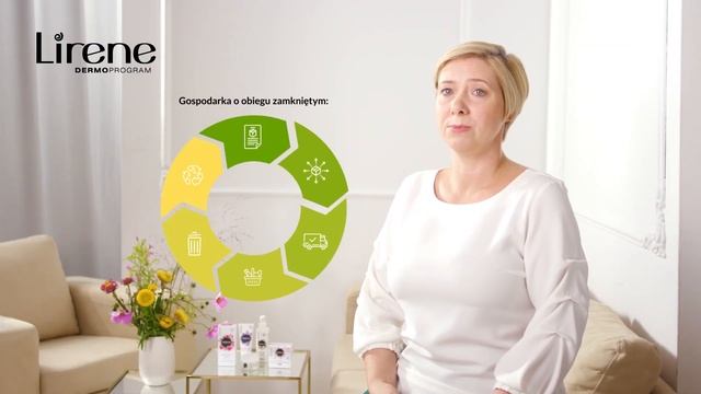 Lirene Natura -  Ekologiczne opakowania nowej linii Natura - Marlena Misiurska - Marczak