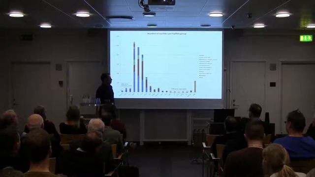 Dansk Gruppe Vil Løse Verdens Atom-affaldsproblem Med Kemi (1. Del)