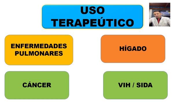 SALVA TUS PULMONES / SESIÓN 36 NAC (N - ACETIL CISTEÍNA ) / GLUTATIÓN