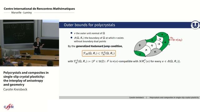 Carolin Kreisbeck: Polycrystals and composites in single-slip crystal plasticity: the interplay...