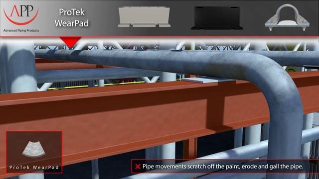 Advanced Piping Products, 3D ProTek Wear Pad Animation