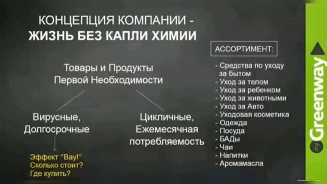 Работа для каждого