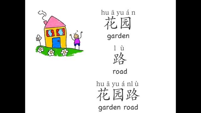 你家住在哪儿1