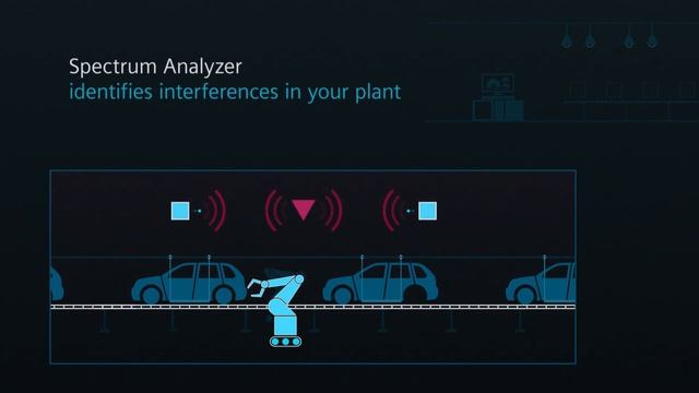 Effective Industrial Wireless LAN diagnostics with SCALANCE W