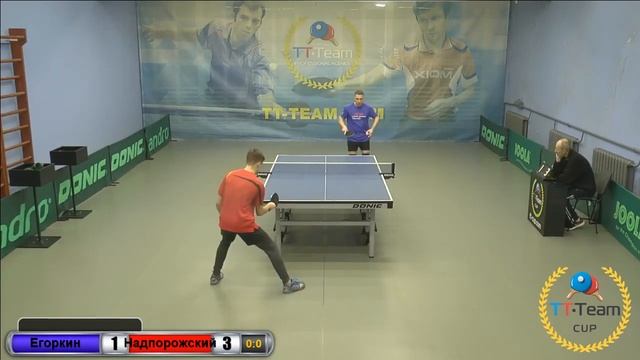 26 февраля 2018. Серый зал. TT Cup