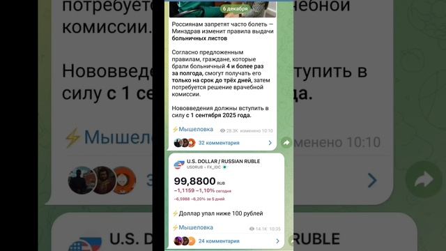 почему падает доллар shorts