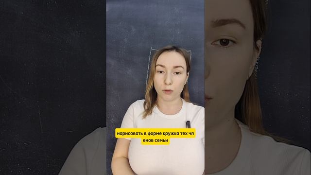 КАК ОТНОШЕНИЯ ВЛИЯЮТ НА ДОХОД