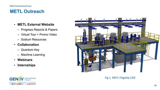 Webinar 72: The Mechanisms Engineering Test Loop METL Facility at Argonne National Lab