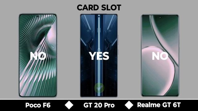 Poco F6 5G Vs Infinix GT 20 Pro 5G Vs Realme GT 6T 5G