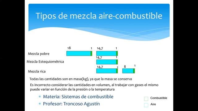 MEZCLA RICA, POBRE Y ESTEQUIOMÉTRICA: Tipos de mezcla aire combustible