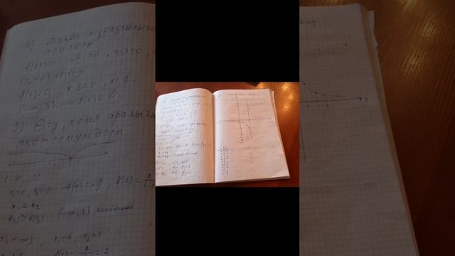 10-сынып алгебра.1тоқсан БЖБ