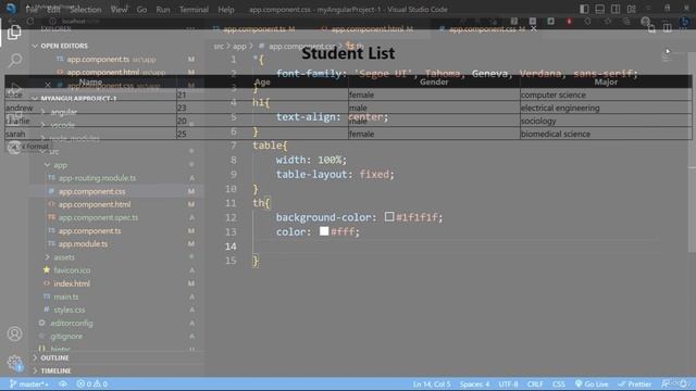 9. Assignment - Displaying Table Data To JSON string