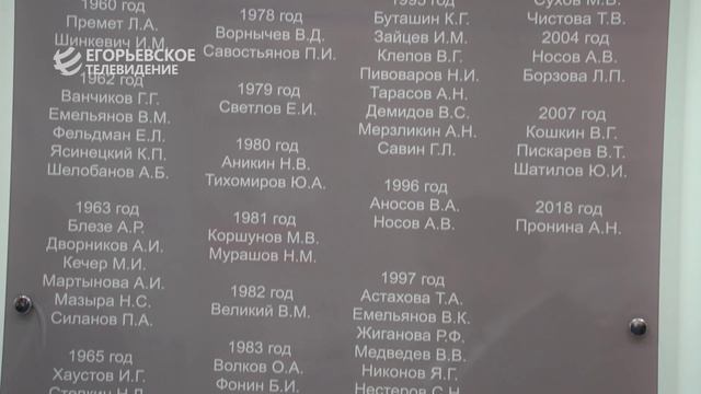 День гражданской авиации