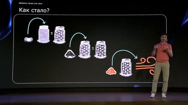 Что делать, когда WIP лимит в 100 задач?