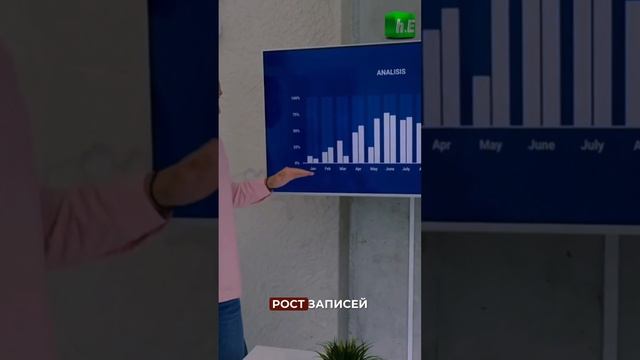 Как с помощью ИИ увеличить выручку в салоне красоты? 😱