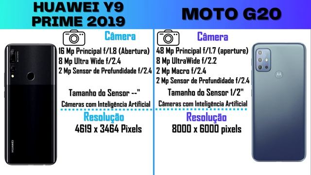 Huawei Y9 Prime vs Moto G20 - Comparação