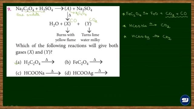 SESSION 9 : LIVE DISCUSSION OF JEE ADVANCED