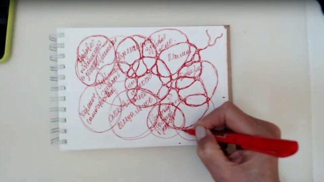 Благоларность. Благодарю за мое исцеление и абсолютное здоровье во всех сферах моей жизни
