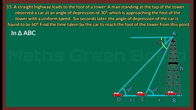 Ex 9.1 Q 15 Class 10th green board || ex 9.1 class 10 q15 || Class 10th Exercise 9.1 Question 15