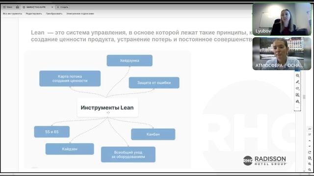 Вебинар: Тренды в гостиничном бизнесе
