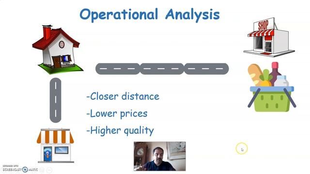 My Two Cents - 5 - How can operational analysis save nonprofit organizations