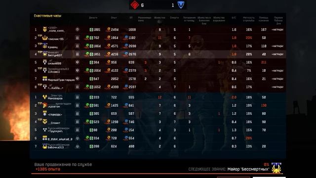 Warface апп 63ранга , коробка лучших из лучших . [Золото на 7 дней с коробки за апп]