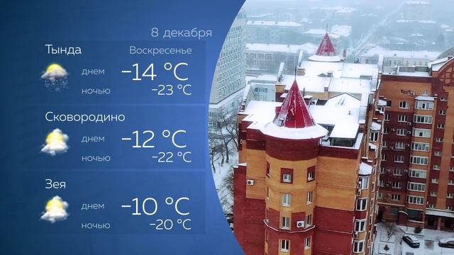 Прогноз погоды на 08.12.2024