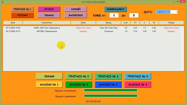 ПРОГРАММА ДЛЯ АНАЛИЗА СПОРТИВНЫХ СОБЫТИЙ. ПРОГНОЗ ФУТБОЛ КФ.2,6