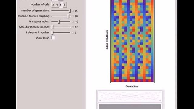Music Box Toy With Elementary Cellular Automata