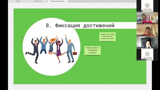 #2  Восемь шагов управления изменениями. Модель Джона Коттера