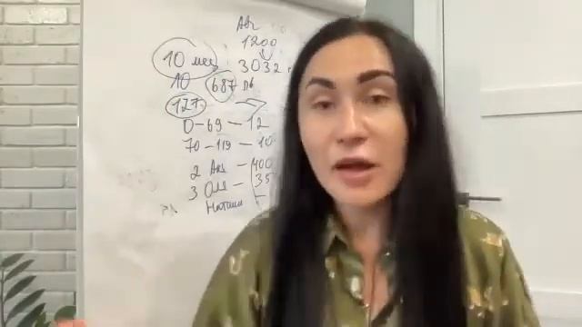 Планирование месяца и квалификации Звезда