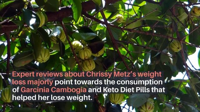 Chrissy Metz on Ellen after Weight loss