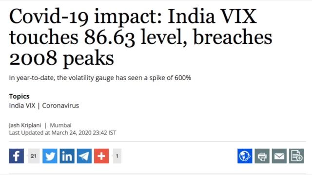 INDIA VIX क्या  है ? Volatility index क्या  है ? Nifty 50 Vs India Vix