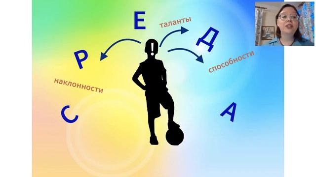 Как учебная среда и методика обучения влияют на мотивацию