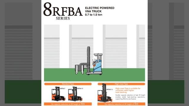 Harga dan Spesifikasi Forklift VNA  1.000 kg | Toyota 8RFBA10 V | FV | FSV |  43, 47, 50, 60